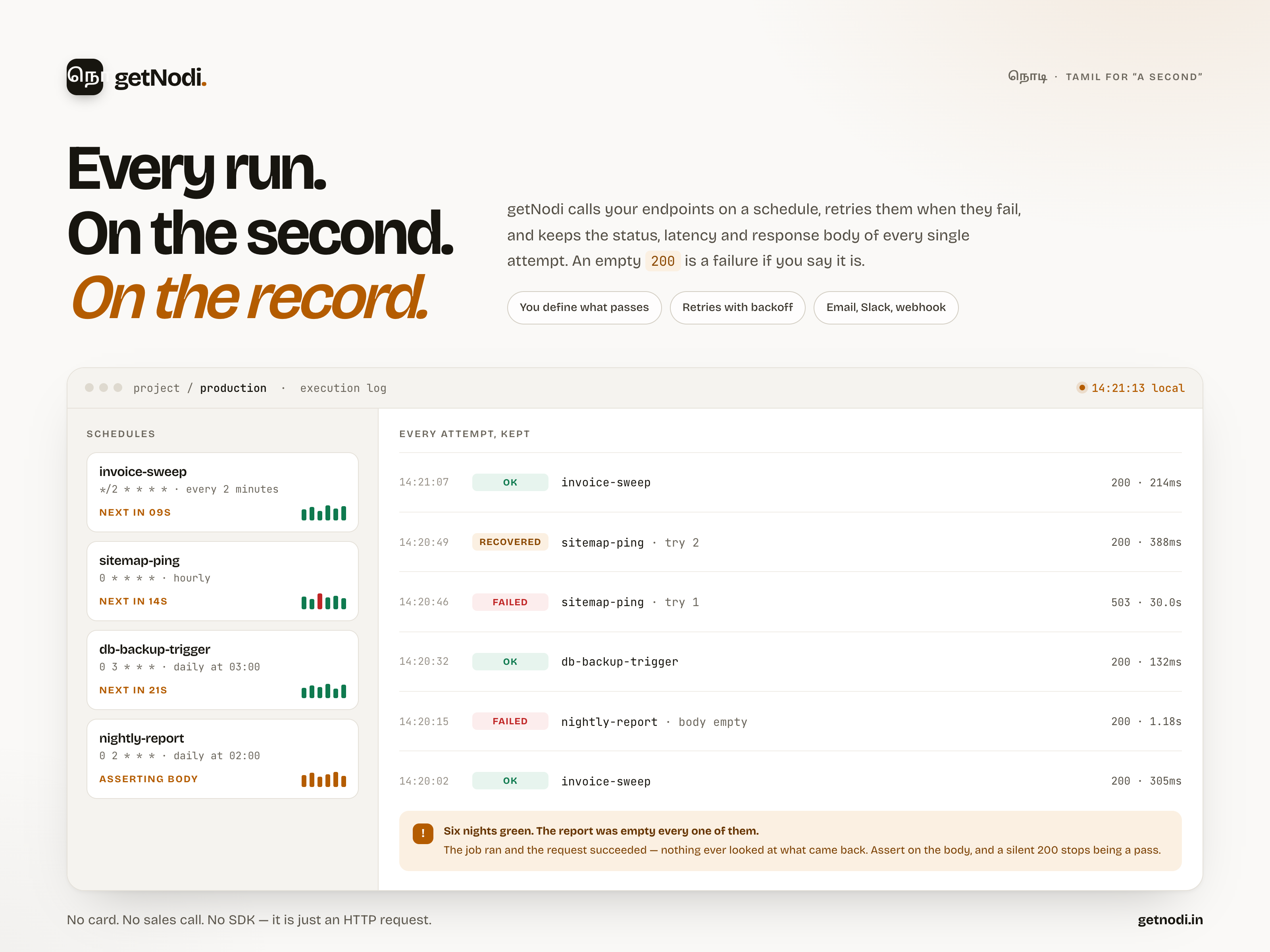 getNodi: Every run. On the second. On the record