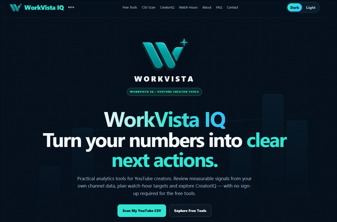 CreatorIQ by WorkVistaIQ — an Excel-based analytics tool for content creators.